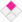 Multimedia & Graphics